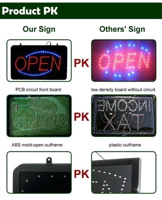 1 Power Consumption Rectangle Flashing Color LED Open Pizza Shop Window Business Sign